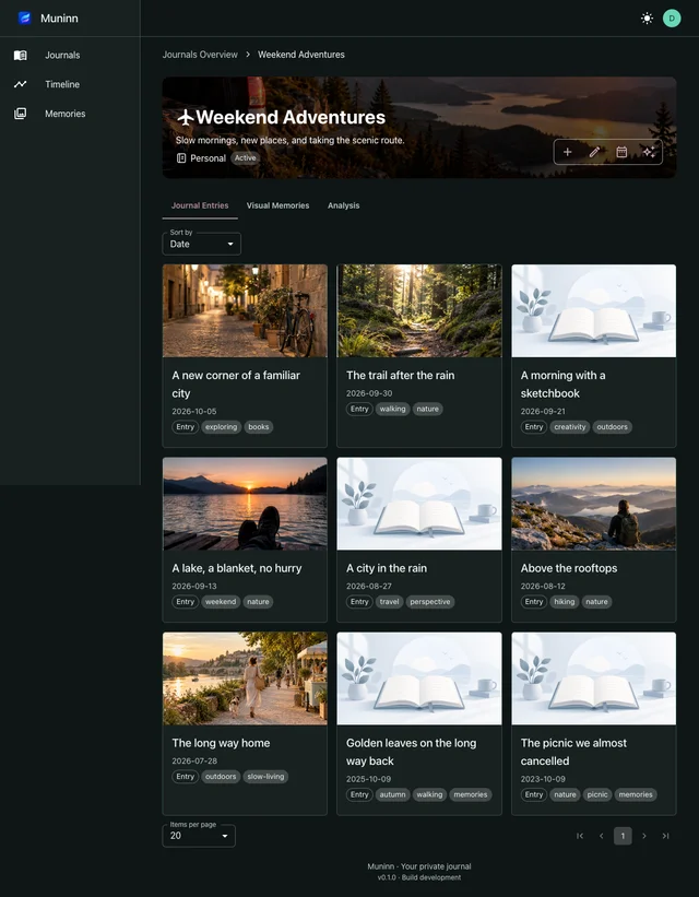 Weekend Adventures journal with dated, tagged entries and photo covers in a grid.